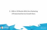 0-100k in 10 Months With Zero Marketing - A Productised Service Growth Story