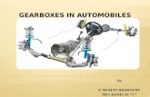Automobile transmission - Gear Box