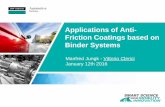How do Anti-Friction Coatings based on Binder Systems eliminate noise in automotive interiors?