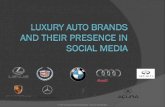 Luxury  Auto  Social  Media  Use  Study - MH  Group  Communications