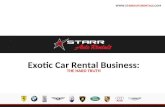 The Exotic Car Rental Business:  The Hard Truth