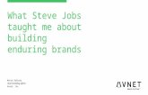 My 90 minutes with Steve Jobs: What I learned about building enduring brands from Steve, Digiday Brand Summit, April 2017