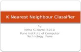 K-Nearest Neighbor Classifier
