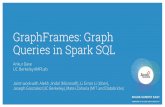 GraphFrames: Graph Queries in Spark SQL by Ankur Dave