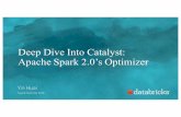 Deep Dive Into Catalyst: Apache Spark 2.0'S Optimizer