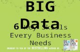 Big Data: The 6 Key Skills Every Business Needs