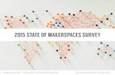 State of Makerspaces 2015
