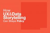 Lightning Talk #9: How UX and Data Storytelling Can Shape Policy by Mika Aldaba