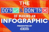 JESS3 Presents - The Do's & Don'ts of Making an Infographic