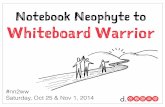 Notebook Neophyte to Whiteboard Warrior [d.school Pop-up Class, Oct 25 + Nov 1, 2014]
