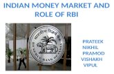 Indian money market and role of rbi