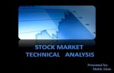 Technical Analysis Of Stock Market