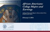 African Americans: College Majors and Earnings