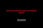 How do electric cars and hybrids work?