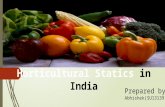 Status of Fruit and vegetable industry in India