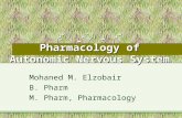 Pharmacology of the Autonomic nervous system