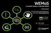 1.WEMoS - Wearable Emotion Monitoring System