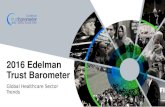 2016 Edelman Trust Barometer - Healthcare Sector Results