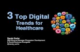 Digital transformation in Healthcare - From HBS Healthcare Summit