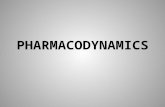 Dental Pharmacology- Pharmacodynamic