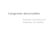Cytogenetic abnormalities