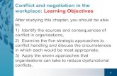 Conflict & Negotiation (OB)