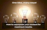 One idea...many ways. How to repurpose your content for maximum results.