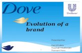 Dove evolution of a brand