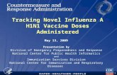 TM 1 Tracking Novel Influenza A H1N1 Vaccine Doses Administered May 13, 2009 Presentation by Division of Emergency Preparedness and Response National Center.