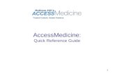 0 AccessMedicine: Quick Reference Guide Trusted Content. Instant Answers.