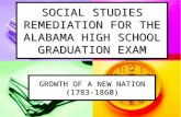 SOCIAL STUDIES REMEDIATION FOR THE ALABAMA HIGH SCHOOL GRADUATION EXAM GROWTH OF A NEW NATION (1783-1860)
