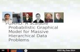 PGMHD: A Scalable Probabilistic Graphical Model for Massive Hierarchical Data Problems IEEE Big Data 2014.