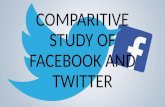 COMPARITIVE STUDY OF FACEBOOK AND TWITTER. Facebook is social network connecting friends, family by allowing by sharing photos, videos, updates, status.