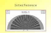 Interference Interference of Waves Material objects cannot occupy the same place at the same time. for example 2 rocks cannot be at the same spot at.