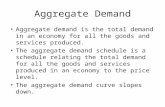 Aggregate Demand Aggregate demand is the total demand in an economy for all the goods and services produced. The aggregate demand schedule is a schedule.