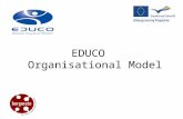 EDUCO Organisational Model. MATERIALS Materials Template –Logbook –Case Study Type 1, Type 2 –Interviews –Report 10 curriculum modules Notes for trainers.
