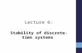 Lecture 6: Stability of discrete-time systems 1. Suppose that we have the following transfer function of a closed-loop discrete-time system: The system.