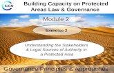 Building Capacity on Protected Areas Law & Governance Module 2 Governance Principles & Approaches Exercise 2 Understanding the Stakeholders & Legal Sources.