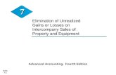Advanced Accounting, Fourth Edition
