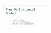 The Relational Model Jianlin Feng School of Software SUN YAT-SEN UNIVERSITY.