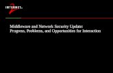 Middleware and Network Security Update: Progress, Problems, and Opportunities for Interaction.