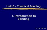 IIIIIIIV Unit 6 - Chemical Bonding I. Introduction to Bonding.