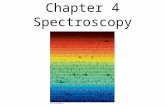 Chapter 4 Spectroscopy The beautiful visible spectrum of the star Procyon is shown here from red to blue, interrupted by hundreds of dark lines caused.