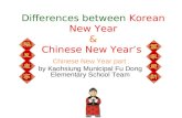 Differences between Korean New Year & Chinese New Year’s Chinese New Year part by Kaohsiung Municipal Fu Dong Elementary School Team.