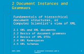 SDPL 20062: Document Instances and Grammars1 2 Document Instances and Grammars Fundamentals of hierarchical document structures, or Computer Scientist’s.