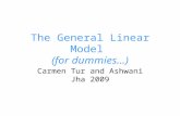 The General Linear Model (for dummies…) Carmen Tur and Ashwani Jha 2009.