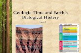 Geologic Time and Earth’s Biological History Unit 2.