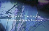 Lesson 3.2 – The Financial Structure of Sports Business.