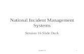 Session 161 National Incident Management Systems Session 16 Slide Deck.