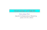 Overview of SoLID Jian-ping Chen SoLID Collaboration Meeting June 13-14, 2012.